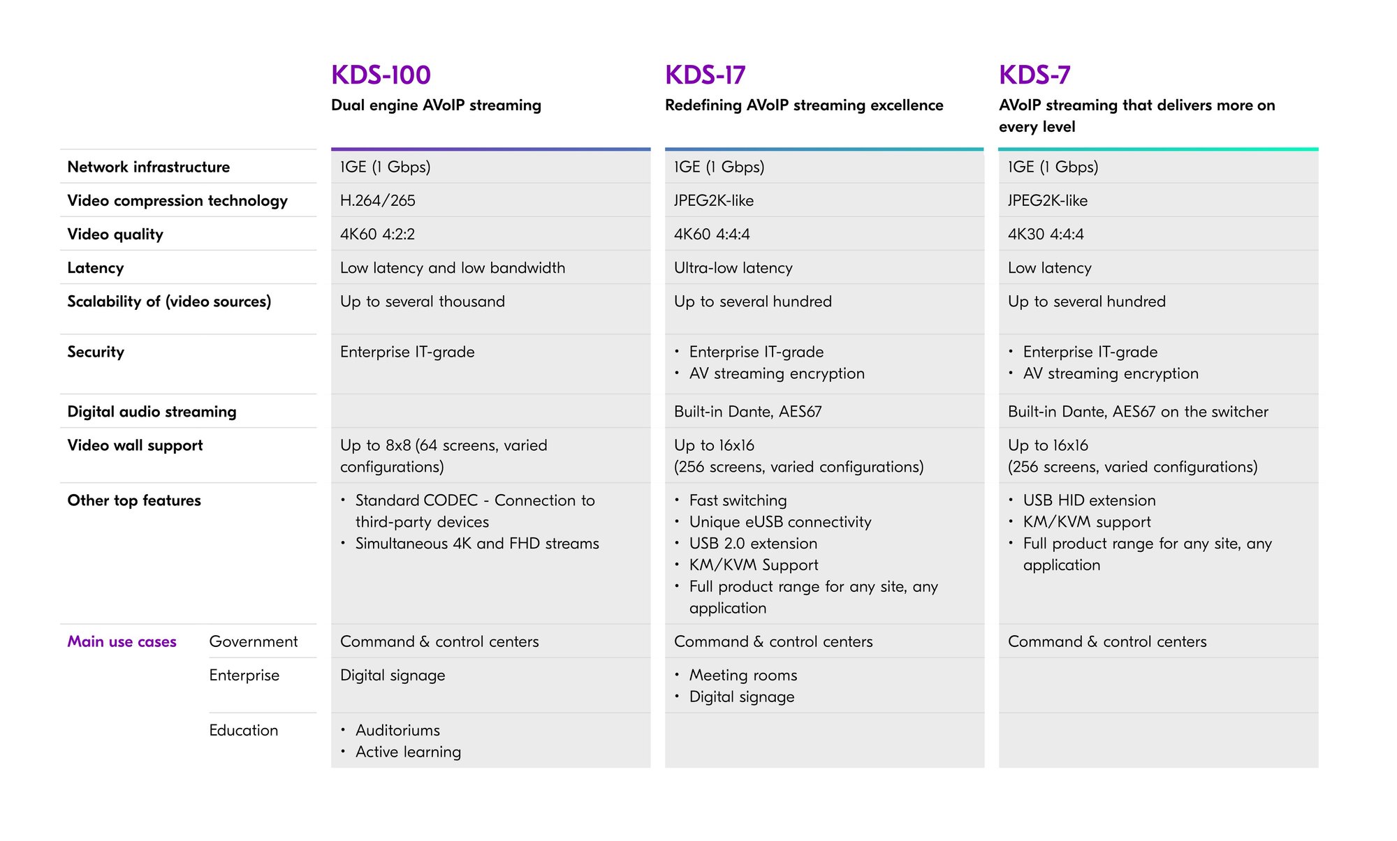 AVoverIP-portfolio-comparison AVoverIP-portfolio-comparison